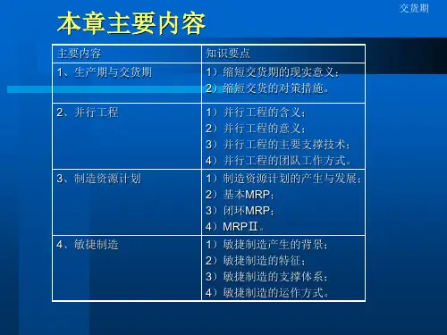 交货期MRP