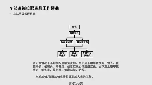 城市轨道交通客运服务组织机构及工作细则