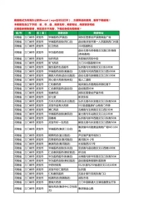 2020新版河南省三门峡市灵宝市药工商企业公司商家名录名单黄页联系电话号码地址大全144家