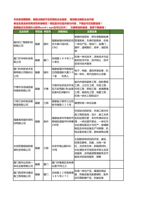 新版全国机电一体化设备工商企业公司商家名录名单大全20家