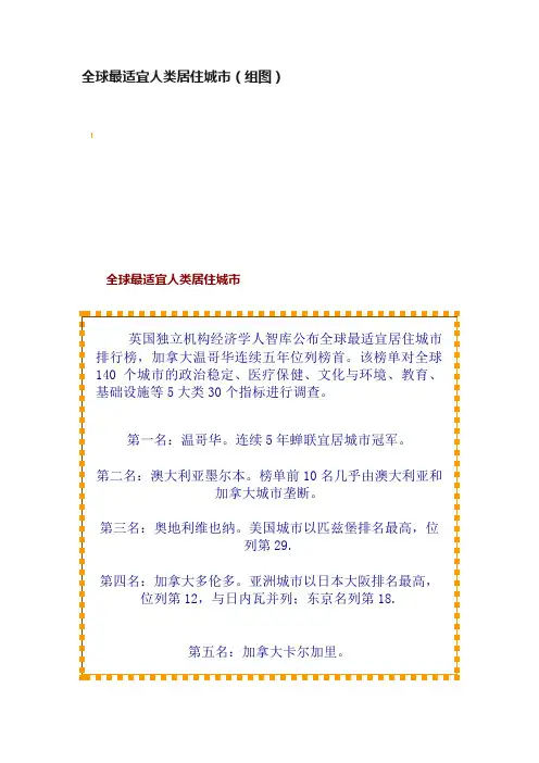 全球最适宜人类居住城市（组图）
