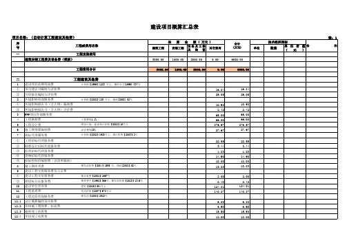 河南省建设项目估(概)算汇总-自动计算