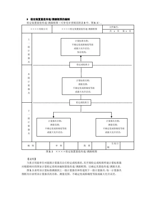 9  检定装置量值传递溯源框图