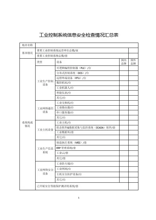 工业控制系统信息安全检查情况汇总表