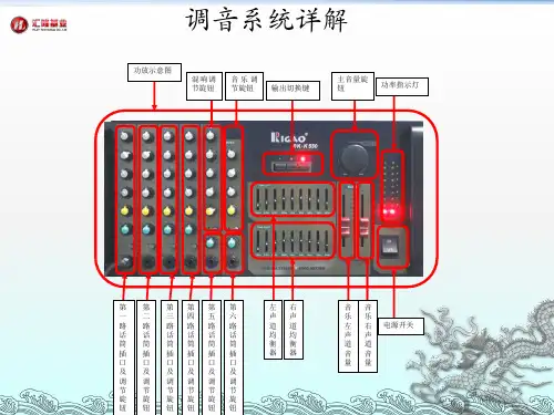 调音系统详解--日高k550