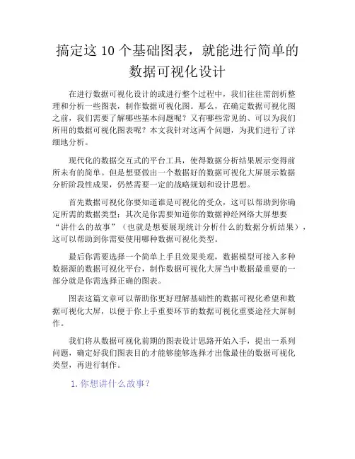 产品经理-搞定这10个基础图表,就能进行简单的数据可视化设计