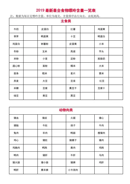 (完整版)2019最新最全食物嘌呤含量一览表