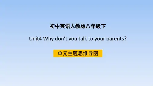 人教版八年级英语下册Unit4_单元主题思维导图