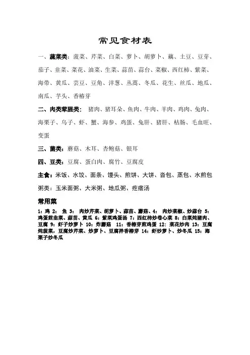 常见食材表