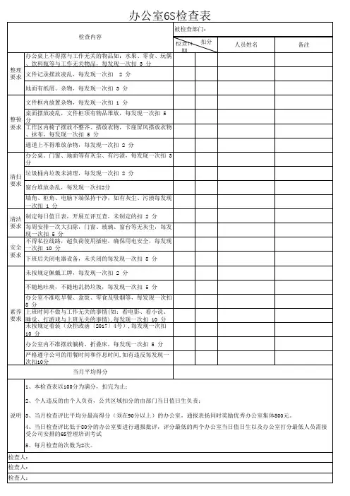 办公室6s检查表
