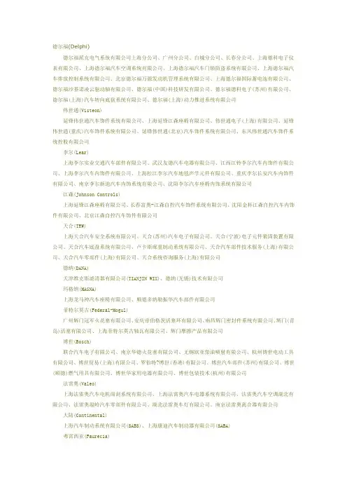汽车零部件供应商在华企业清单