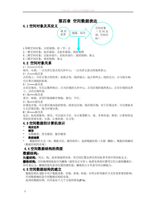 地理信息系统原理及应用