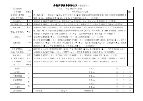 2020版分包商季度考核评价表(评分标准 )