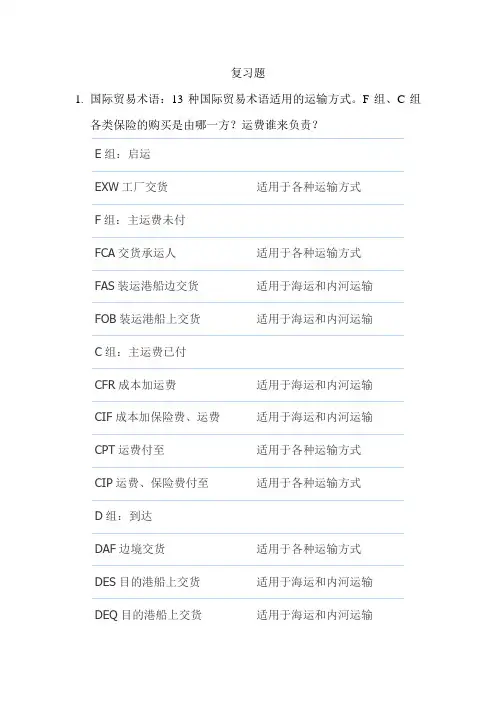 货代复习