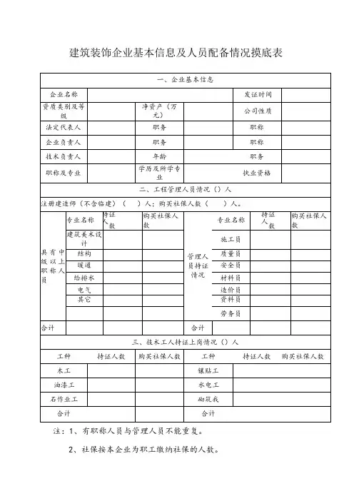 建筑装饰企业基本信息及人员配备情况摸底表