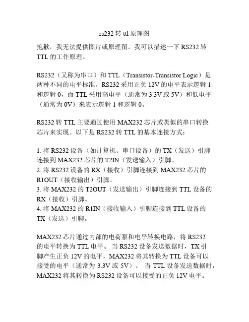 rs232转ttl原理图