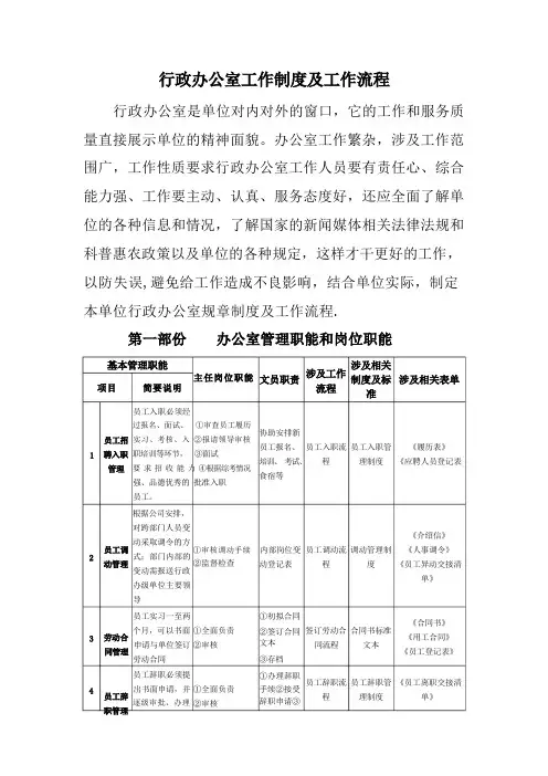 行政办公室工作制度及工作流程