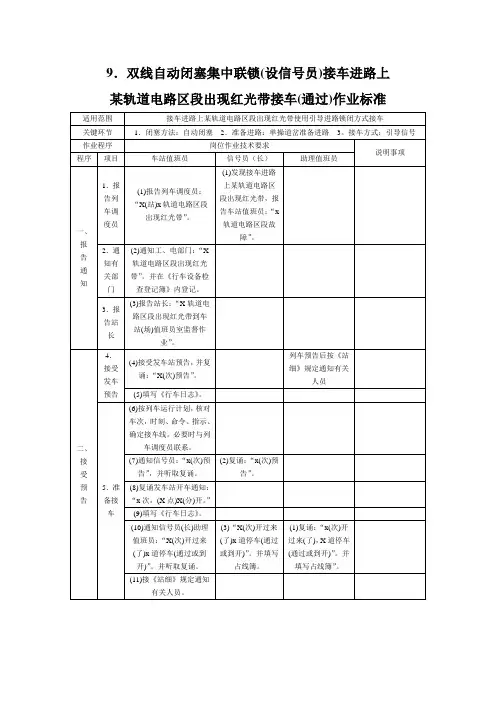 9.接车进路上某轨道电路区段出现红光带接车(通过)作业标准