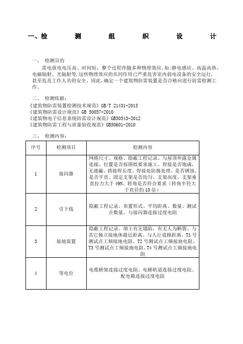 防雷检测防雷检测技术方案