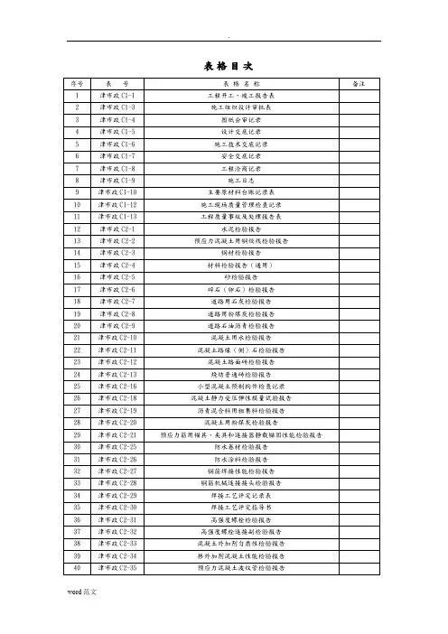 天津市政施工管理用表(全套)
