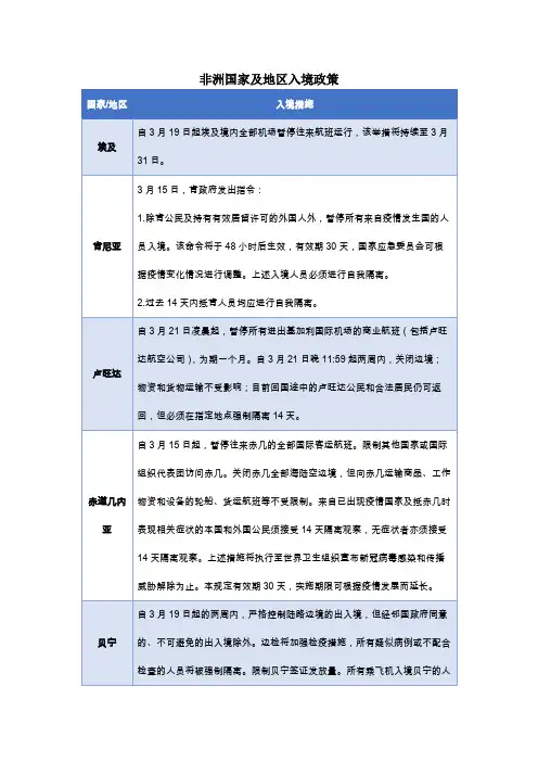 非洲重点国家及地区入境政策