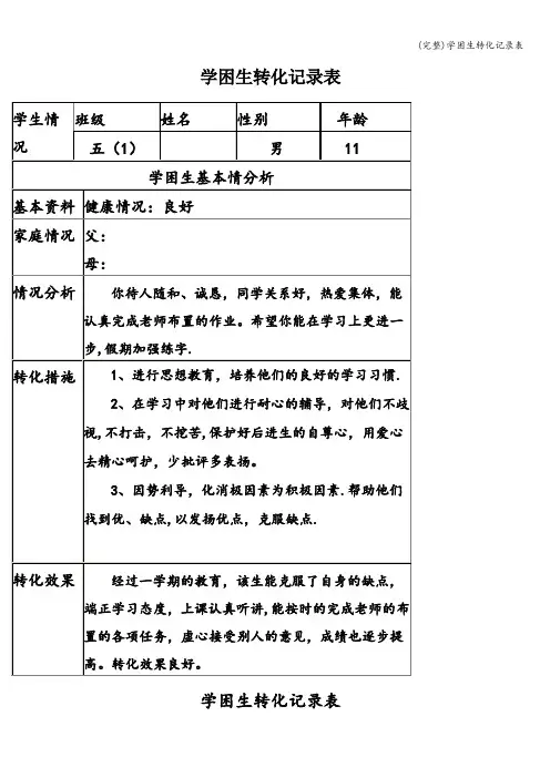 (完整)学困生转化记录表