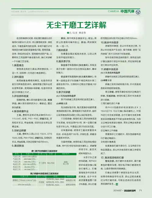无尘干磨工艺详解