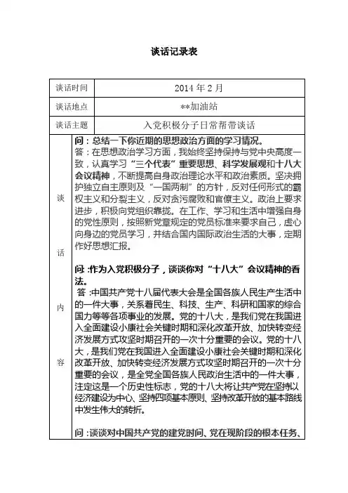 某某预备党员谈话记录表-日常1