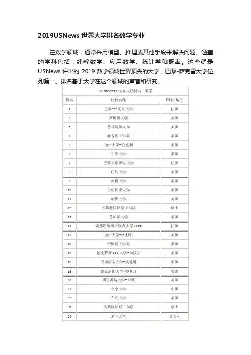 2019USNews世界大学排名数学专业