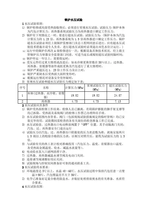 水压试验