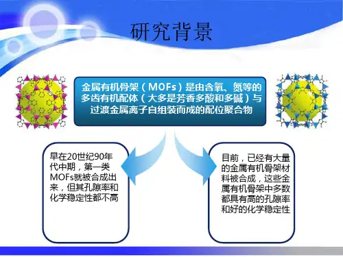 金属有机骨架材料MOFs及其应用ppt课件.ppt