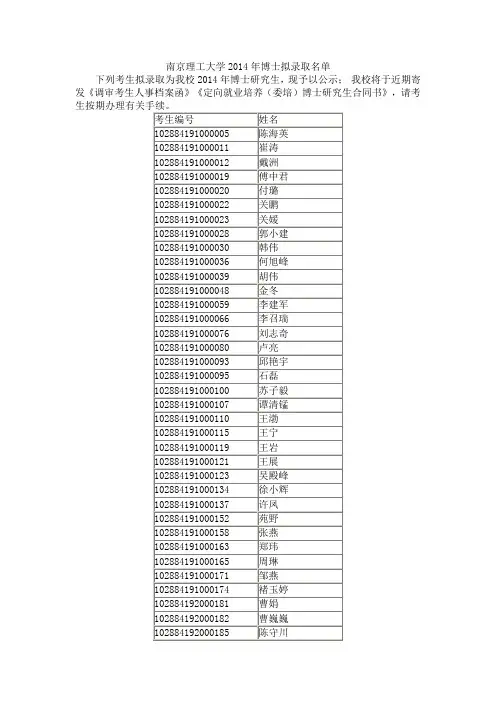 南京理工大学2014博士拟录取名单