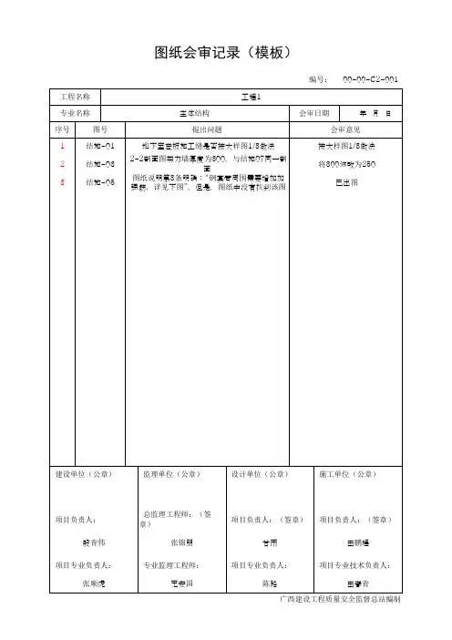 图纸会审记录(模板)
