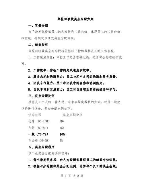 体检部绩效奖金分配方案