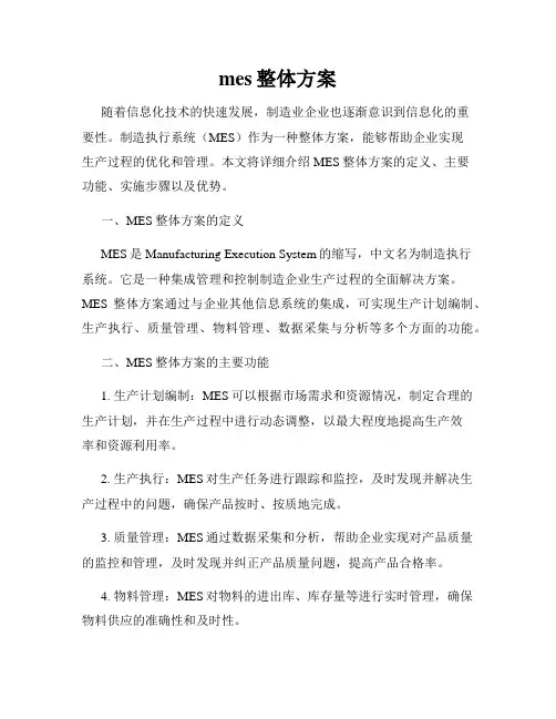 mes整体方案