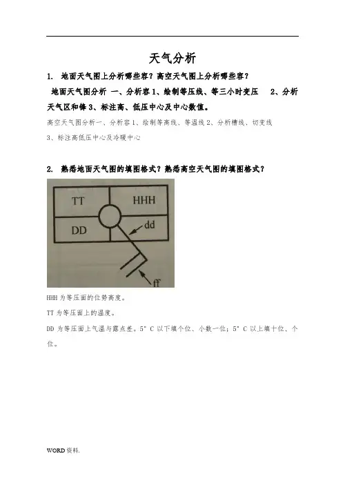 天气学分析简答题