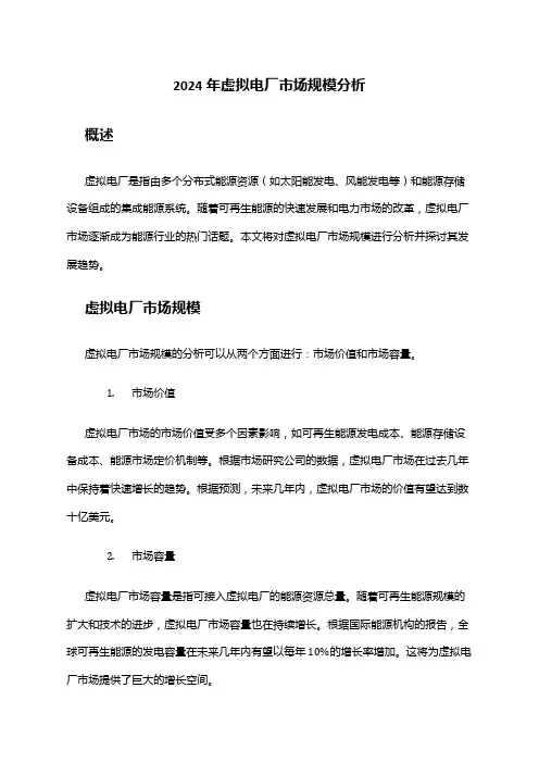 2024年虚拟电厂市场规模分析
