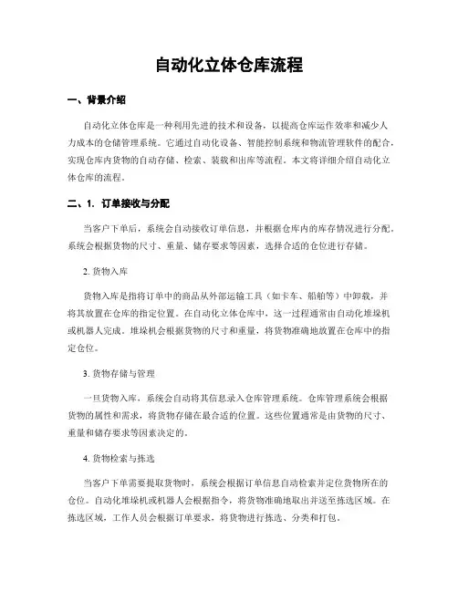 自动化立体仓库流程