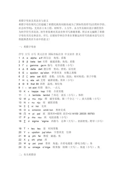 希腊字母大小写、读音