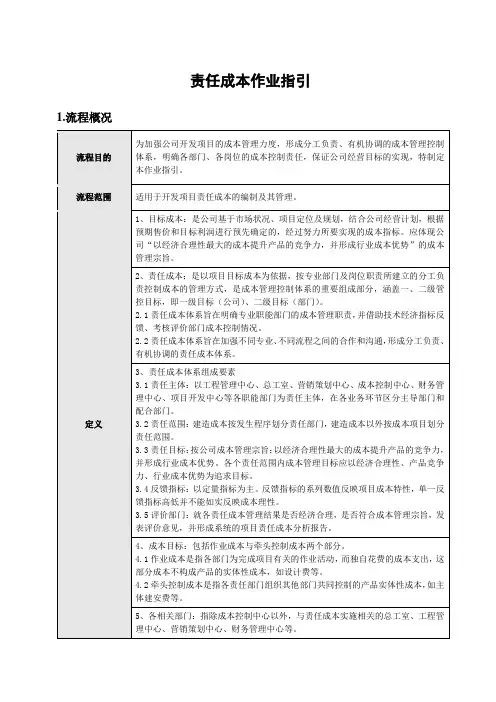 房地产开发集团：责任成本作业指引