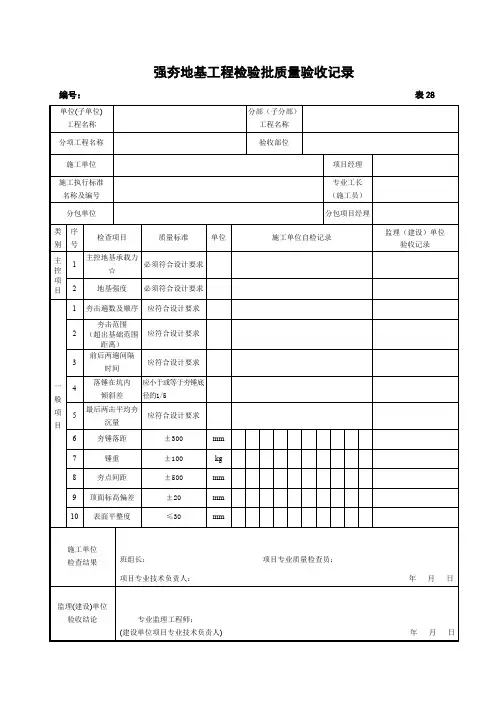 表28强夯地基工程检验批质量验收记录