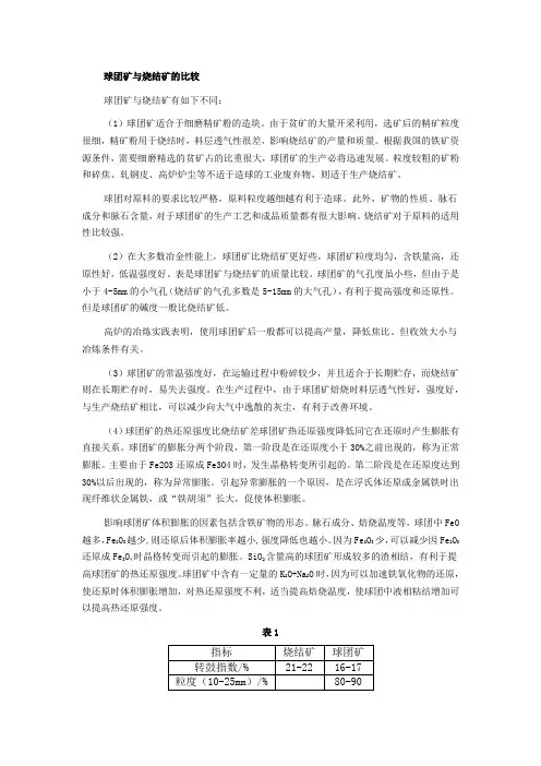 球团矿与烧结矿的比较