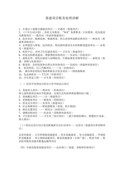 基建项目账务处理讲解