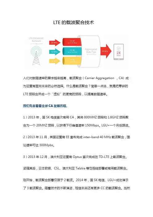 LTE地载波聚合技术CA