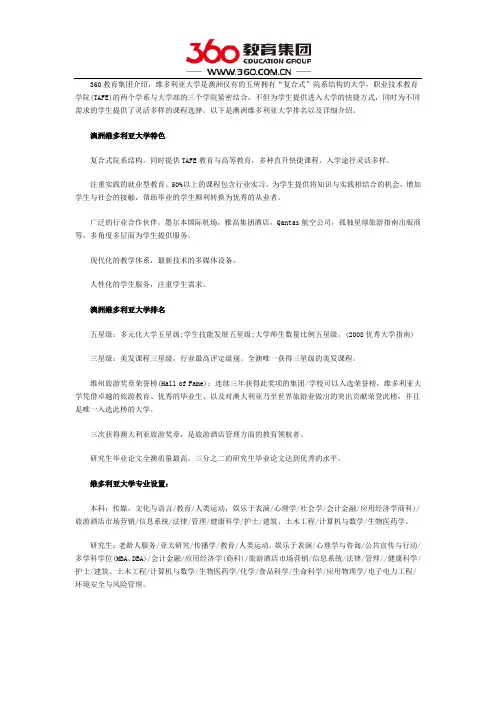 维多利亚大学排名