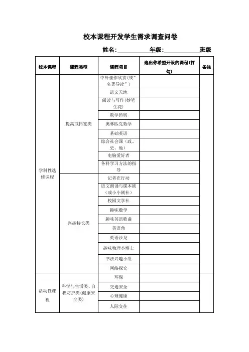 关于校本课程开发的调查问卷