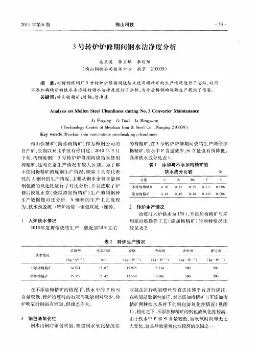 3号转炉炉修期间钢水洁净度分析