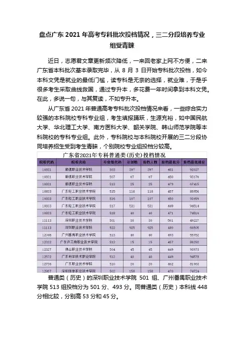 盘点广东2021年高考专科批次投档情况，三二分段培养专业组受青睐