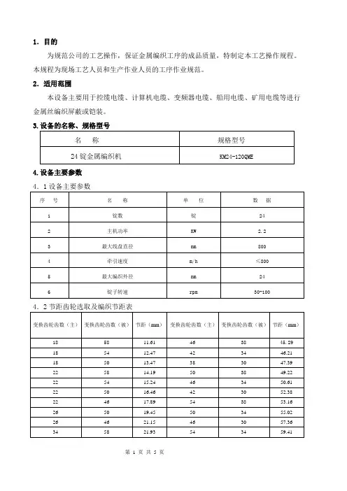 高速编织机操作规程