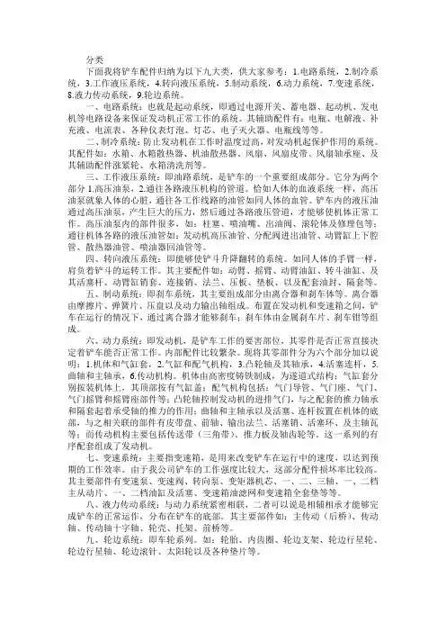 铲车部件分类
